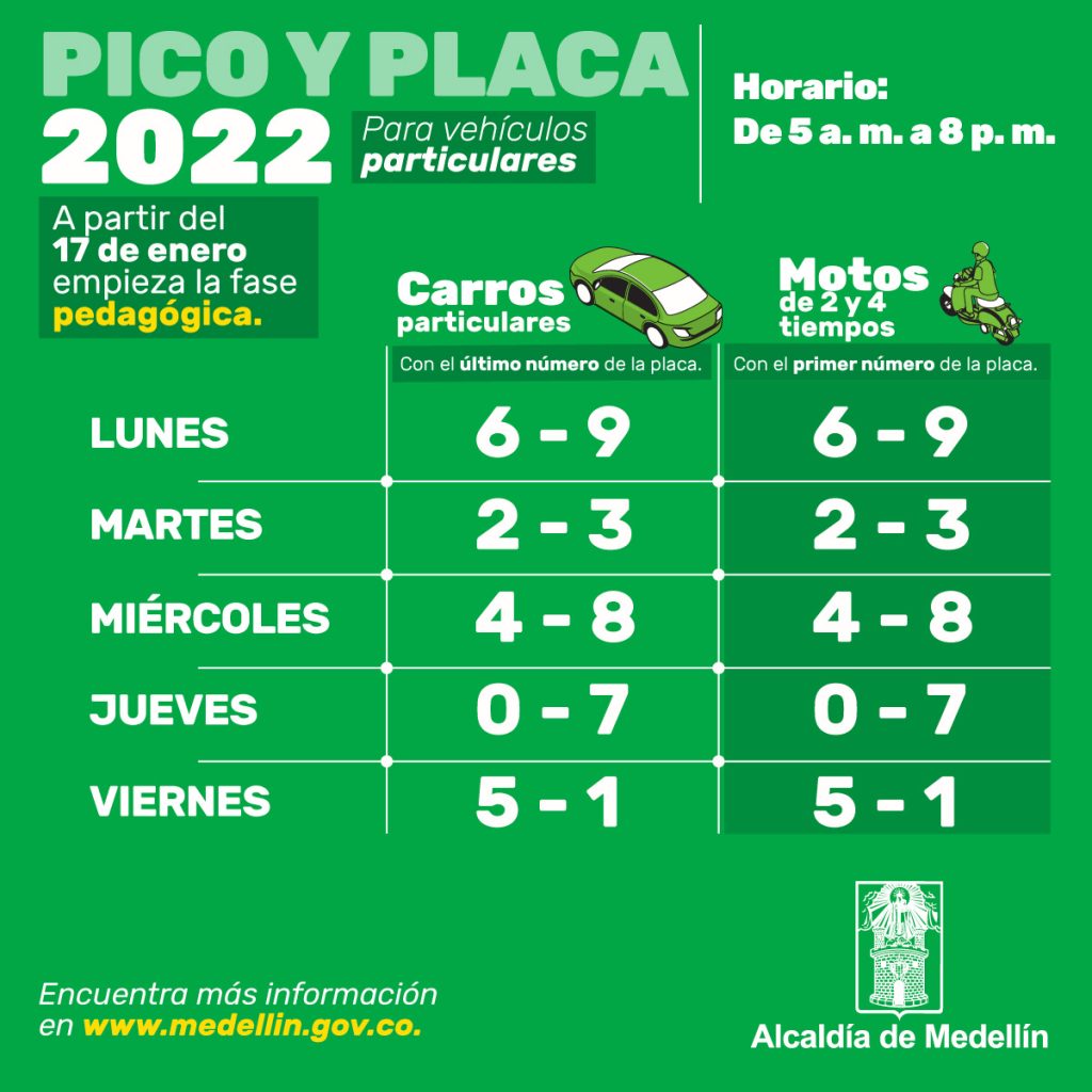 Pico y placa Medellin 2022 placas